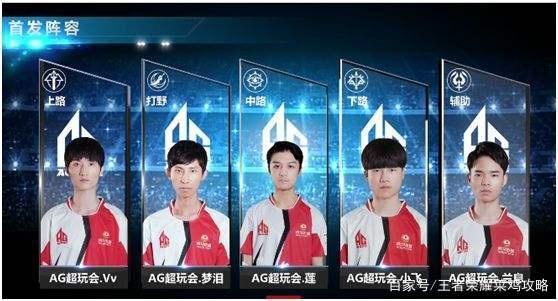 聚焦于这一