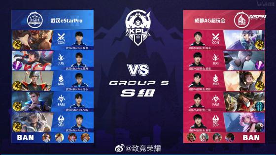 相辅相成