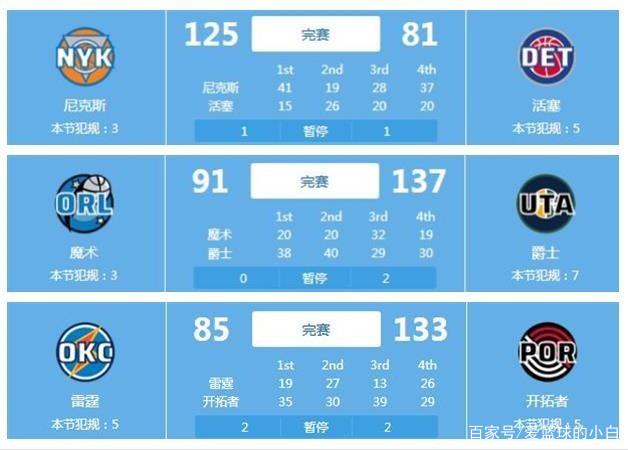 中国队的雄