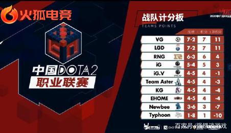 令人称道 令人称道