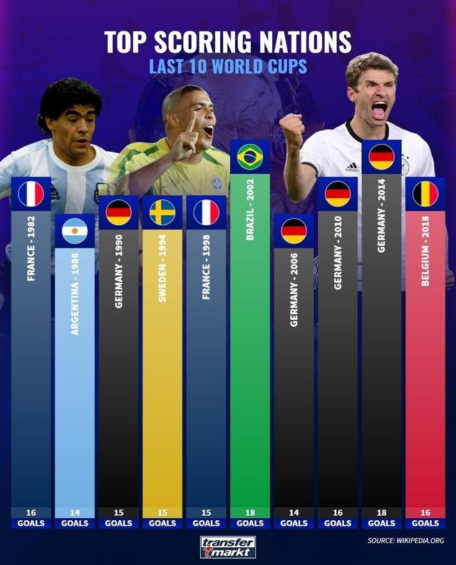 在取得长时 在取得长时