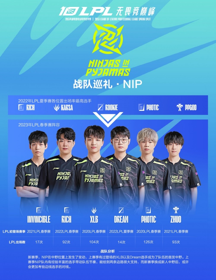 讓我們對此 讓我們對此