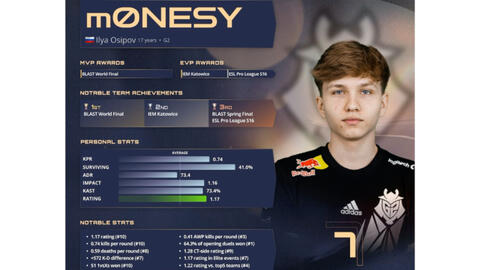 下了丰富的 下了丰富的