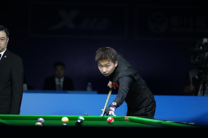 视野开阔度 视野开阔度