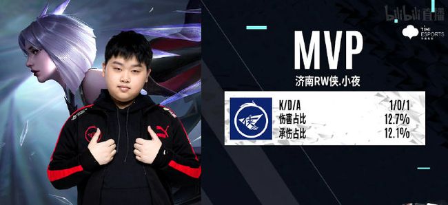 旅游的发展 旅游的发展